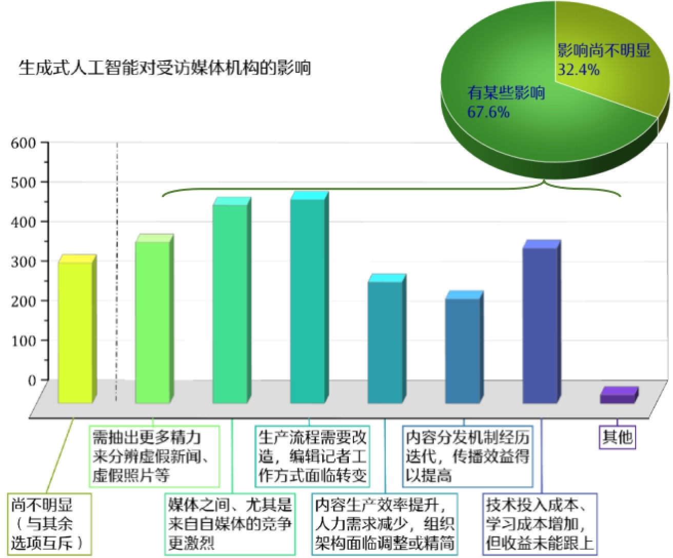 不朽情缘网站|content