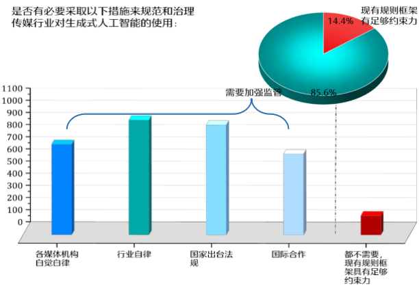 不朽情缘网站|content(图6)