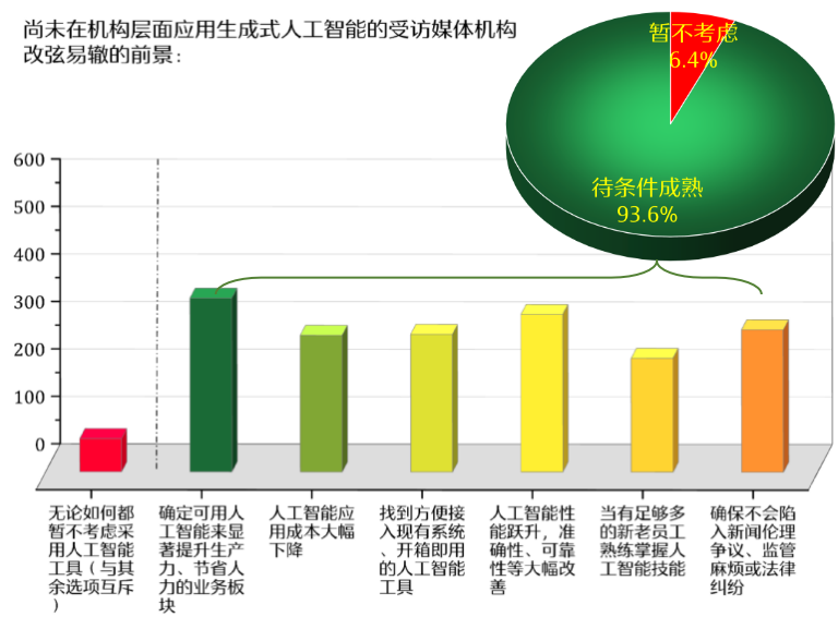 不朽情缘网站|content(图8)