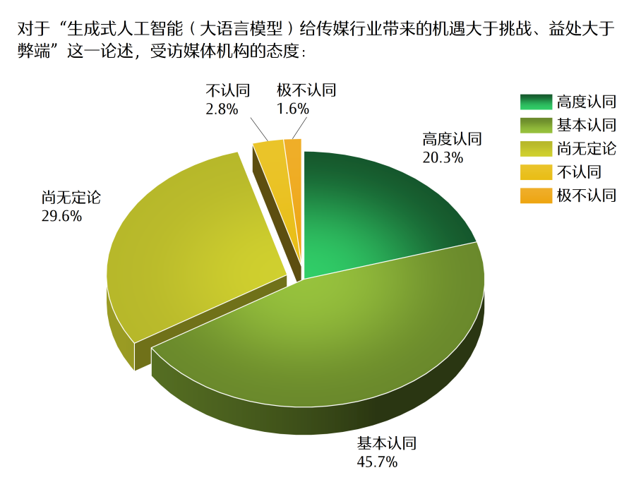 不朽情缘网站|content(图9)