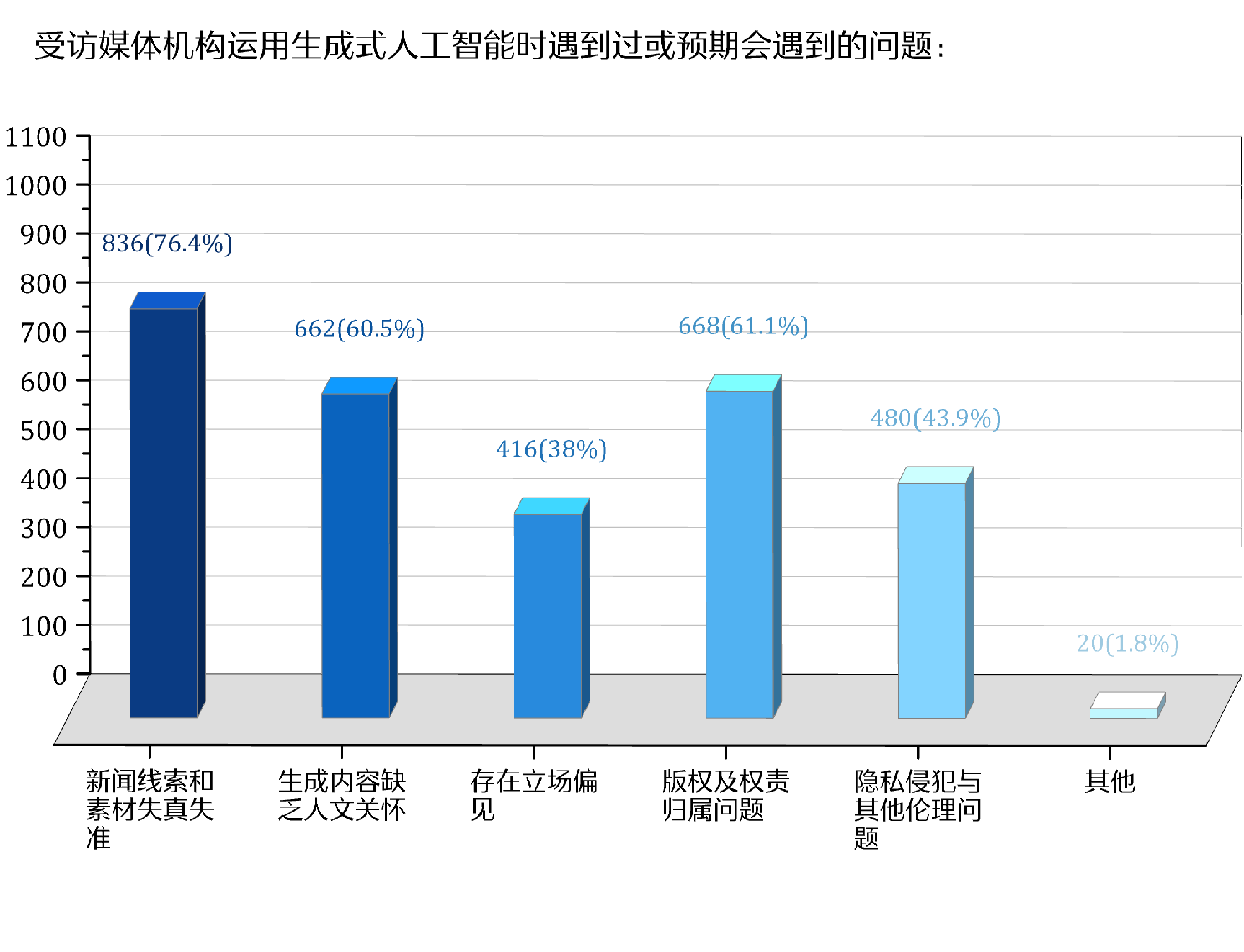 不朽情缘网站|content(图10)