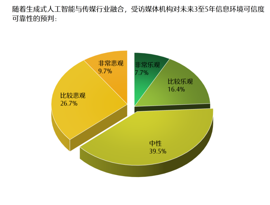 不朽情缘网站|content(图7)