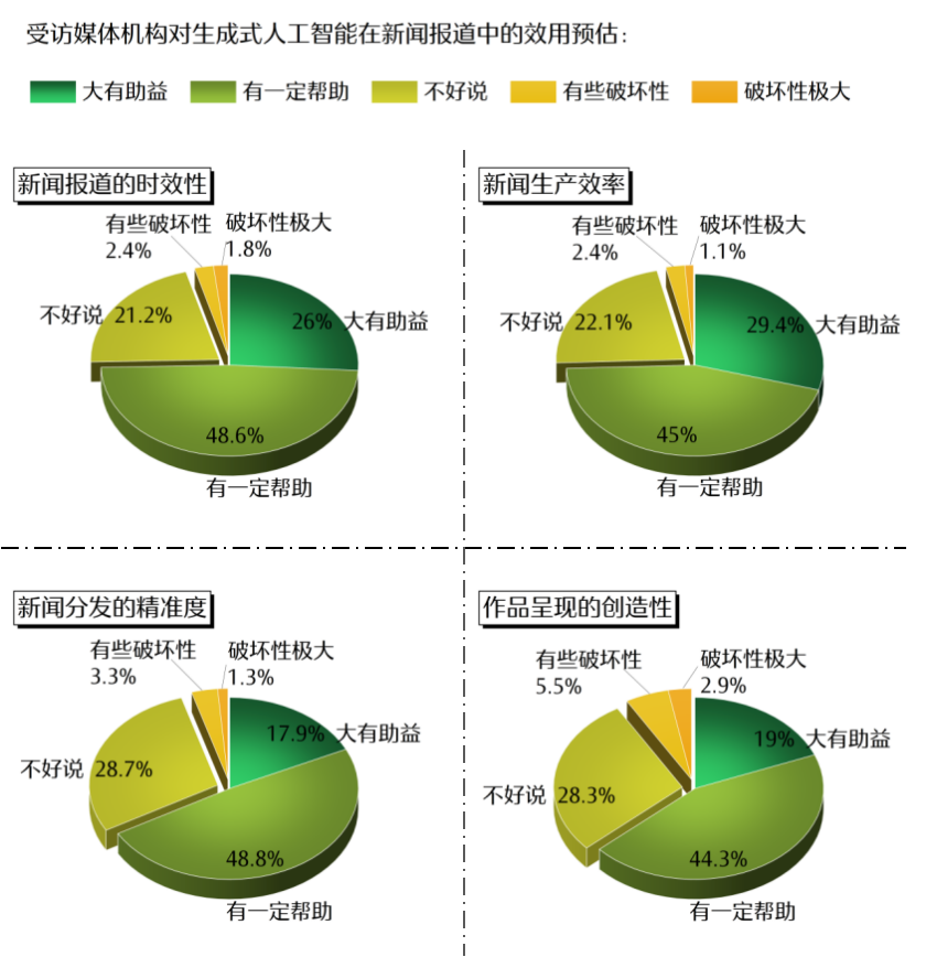 不朽情缘网站|content(图14)