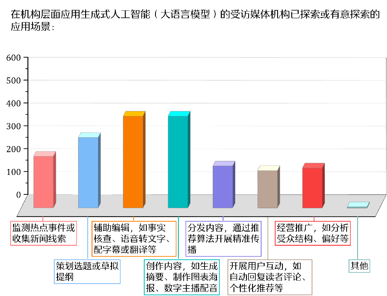 不朽情缘网站|content(图13)