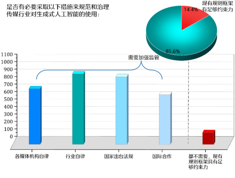 不朽情缘网站|content(图15)