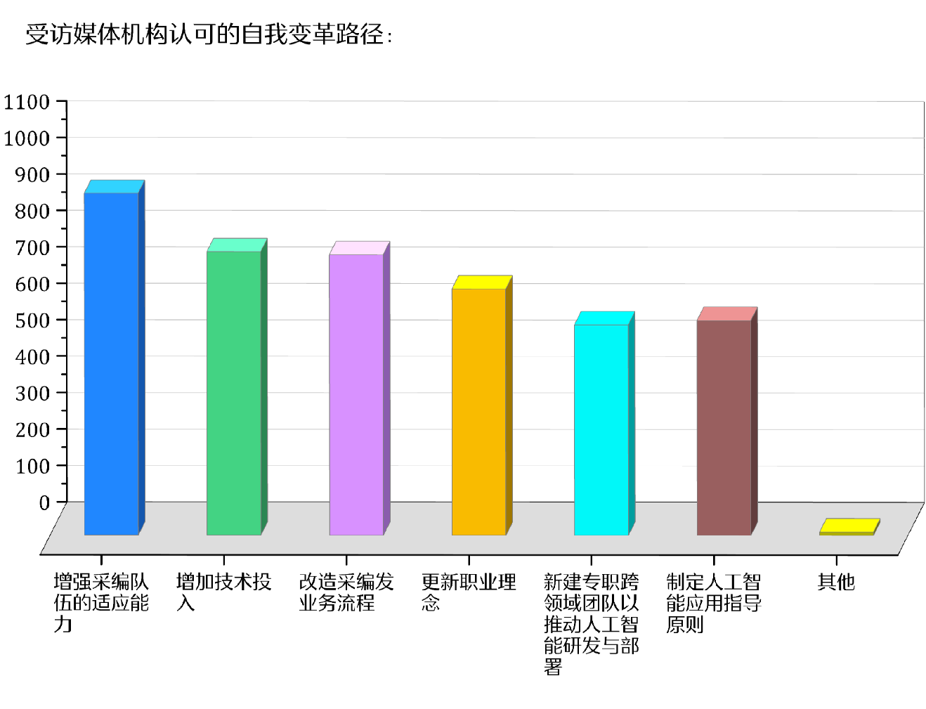 不朽情缘网站|content(图12)