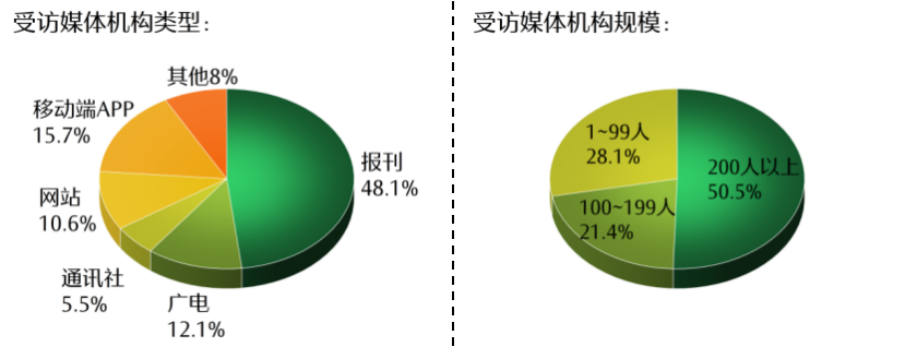 不朽情缘网站|content(图11)