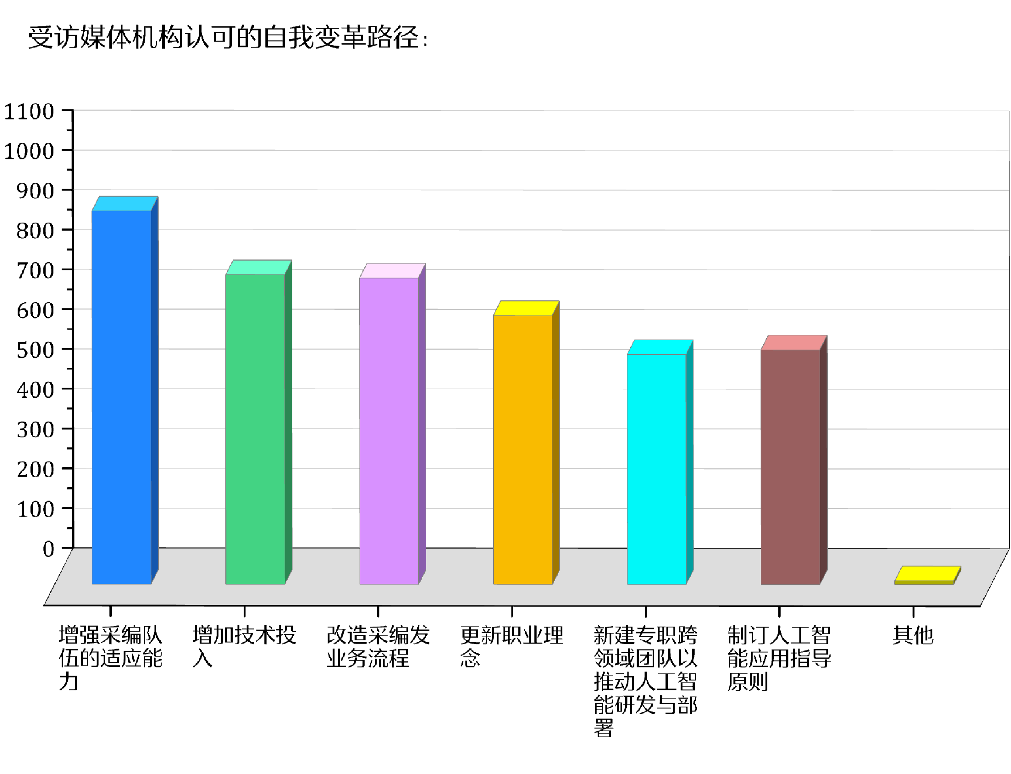 不朽情缘网站|content(图20)