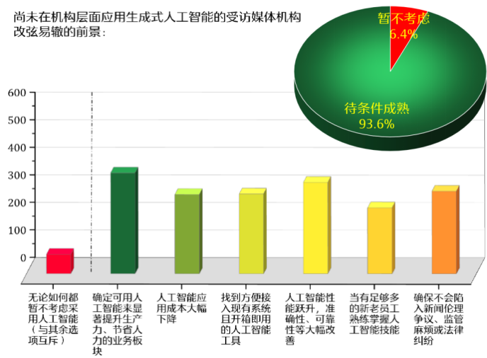 不朽情缘网站|content(图18)