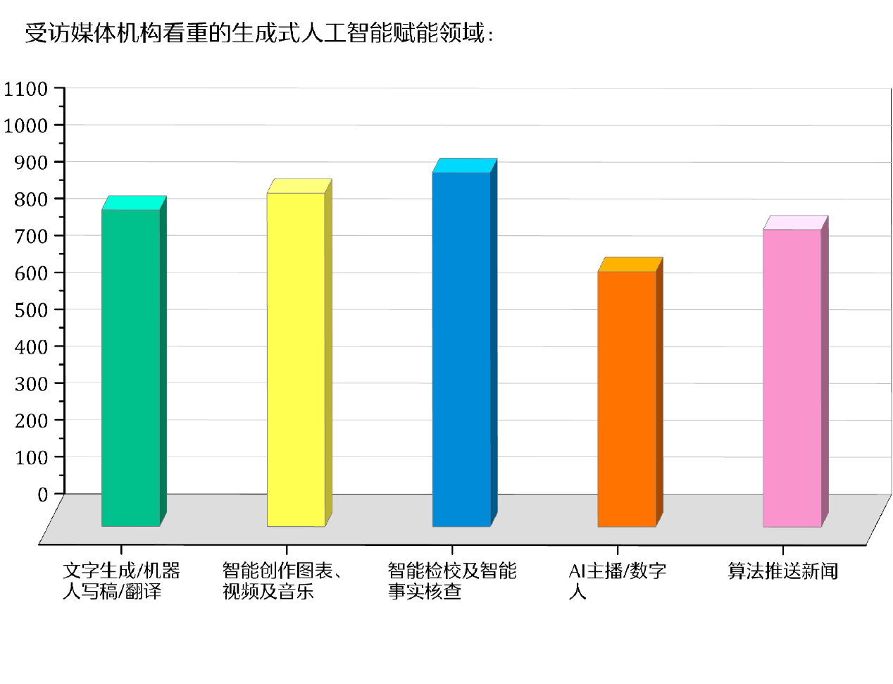 不朽情缘网站|content(图16)