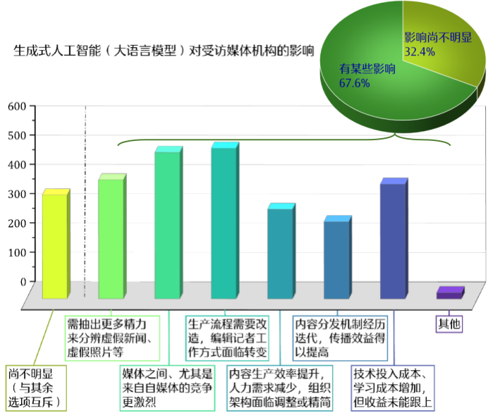 不朽情缘网站|content(图21)