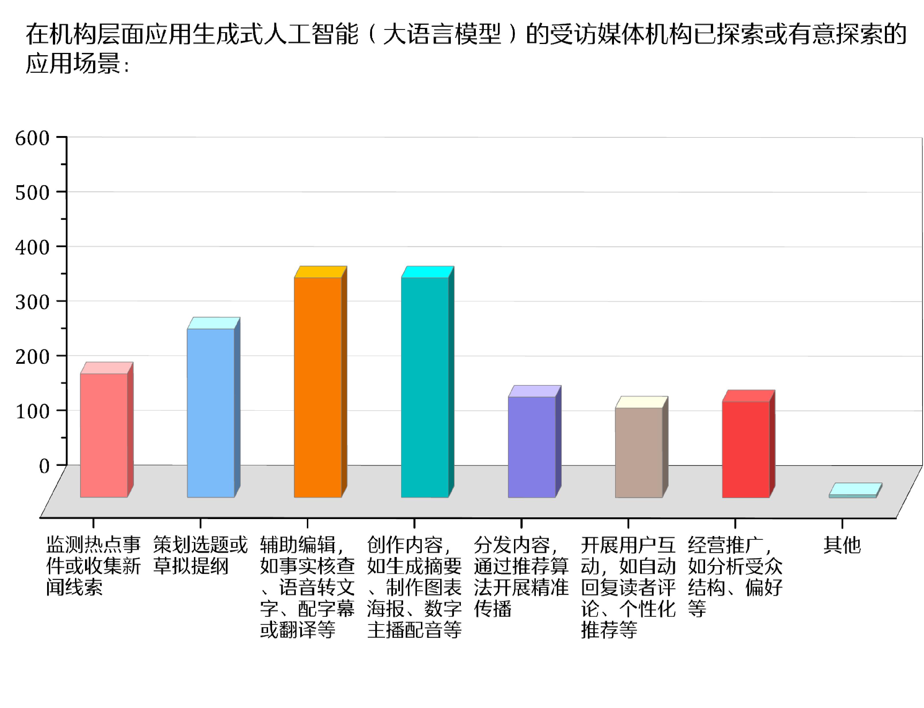 不朽情缘网站|content(图22)